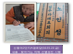 ()ãư δ (3 ŵ2Aδ)