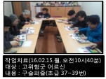 ()豺۾ġ(2/15-2)