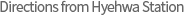 ȭ ô 